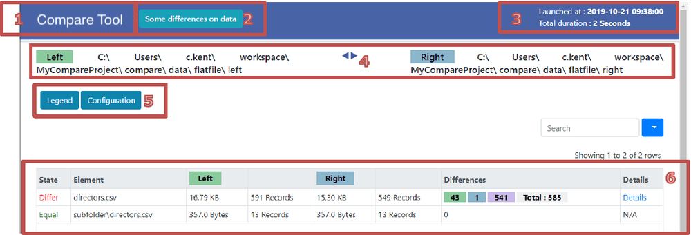 index page