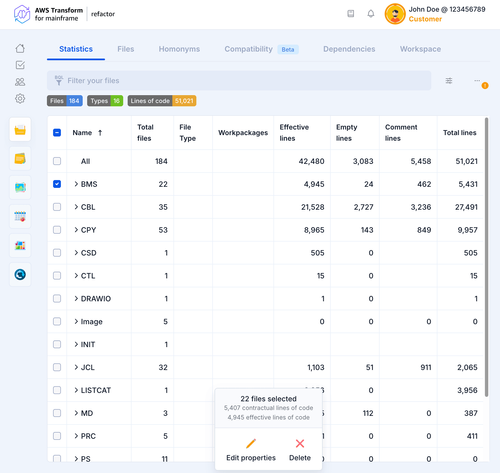 Statistics | AWS Transform for mainframe refactor
