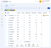 Files | AWS Transform for mainframe refactor